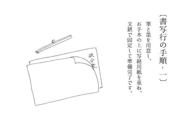 写経の手順①-能勢妙見山